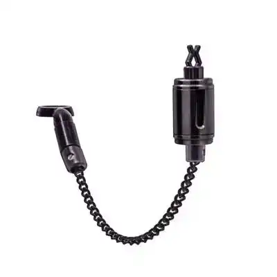 Lock & Load Indicator Kit