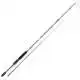 URBN RS Micro Lure Spinning Rods - 2,00 m - 1 tot 8 gram