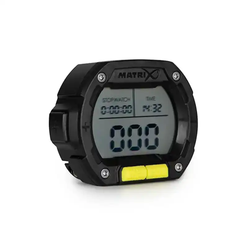 Digital Clicker