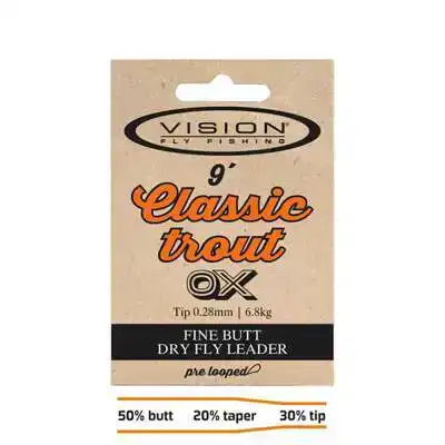 Classic Trout Leader