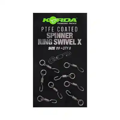 PTFE Spinner Ring Swivel X