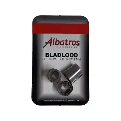 Bladlood