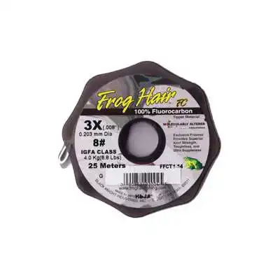 Fluorocarbon Tippet Spool
