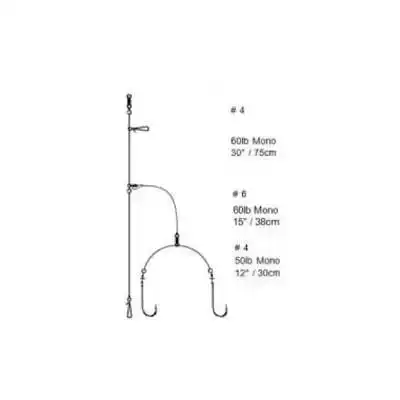 Wishbone Dropper Rig