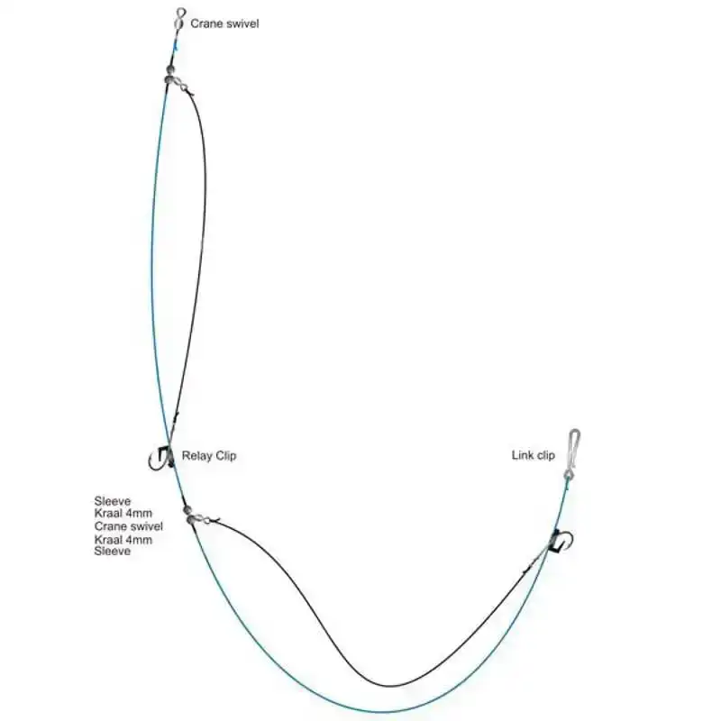 Platvis Onderlijn met Relay Clip - Haak: 1