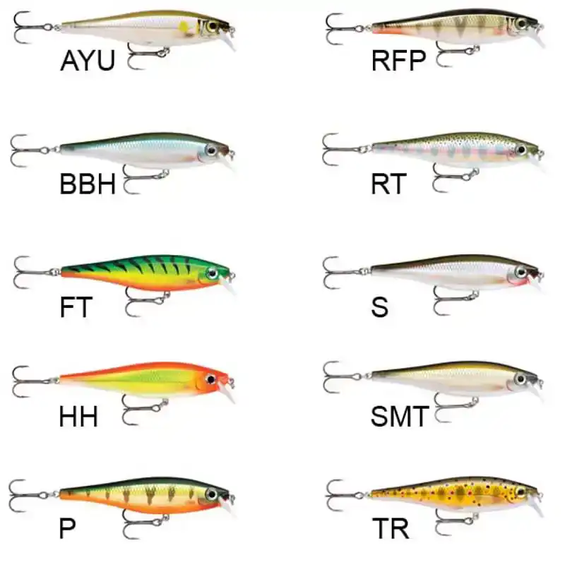 BX Minnow - 7 cm - FT