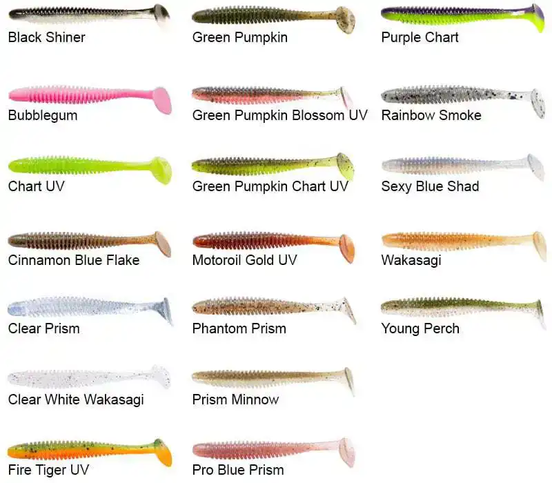 Wobble Shad - 3'' - Black Shiner