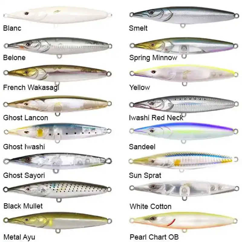 Asturie - 9 cm - Belone