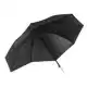 Climate Shield Flatside Brolly