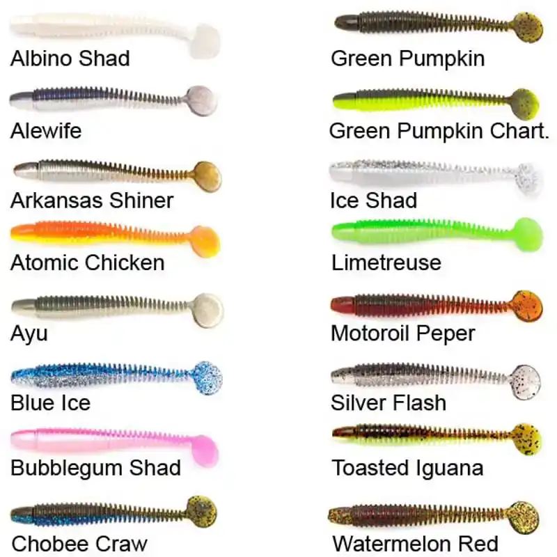 Swimming Ribster - Alewife