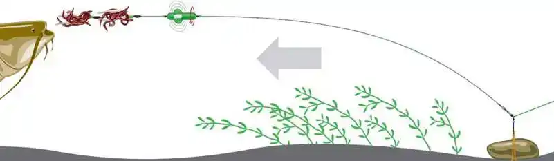 Screamin Profi River Rig - Worm & Squid - Maat: L