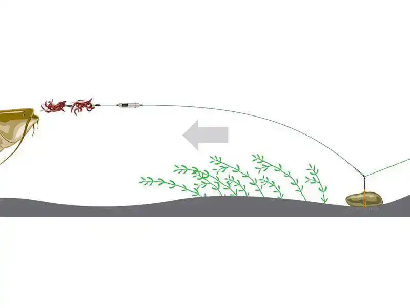 Adjusta Profi River Rig - Worm & Squid - Maat: L