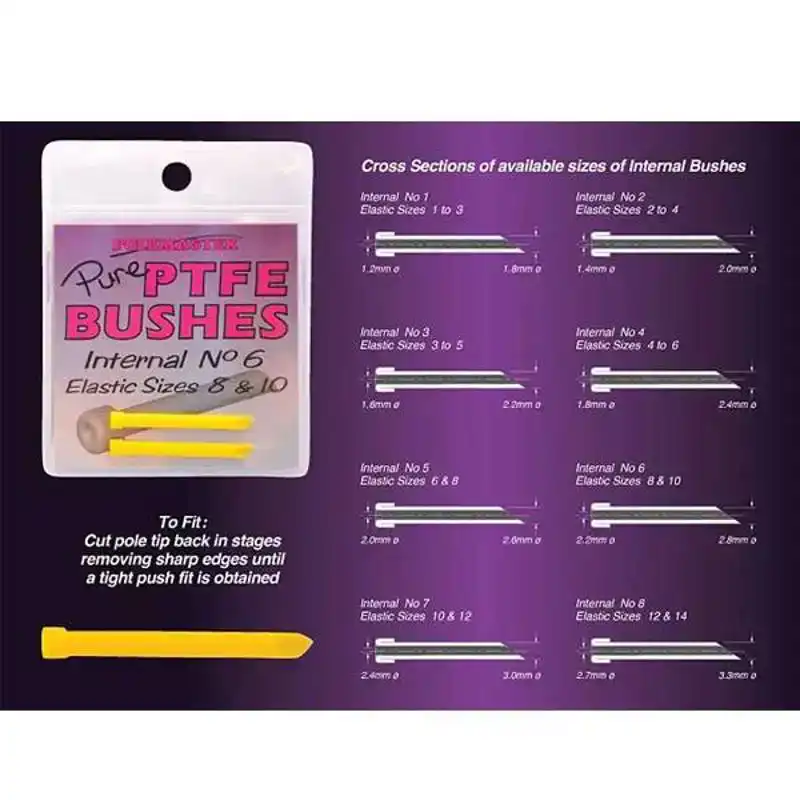 PTFE Bush Internal - No. 1