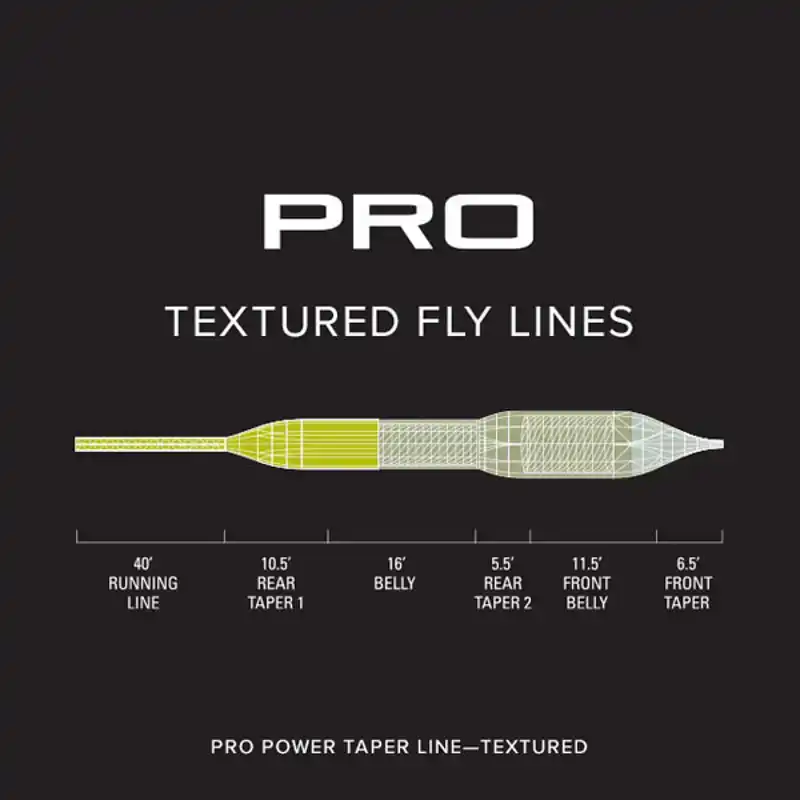 Pro Power Taper Lines - Textured - WF. 7