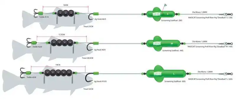 Screamin Profi River Rig - Deadbait - Maat: L