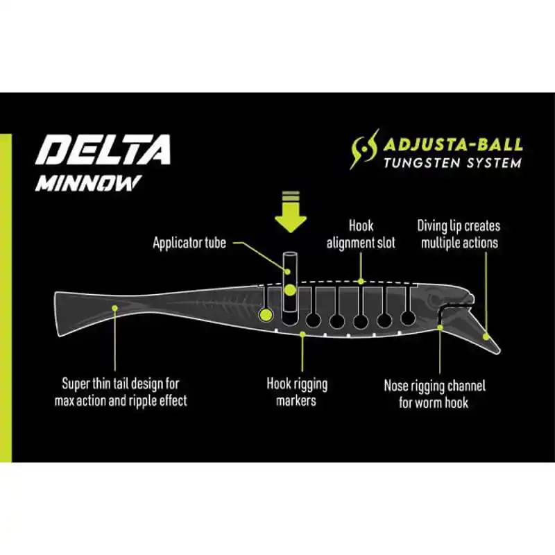 Delta Minnow 4.5 Adjusta Ball