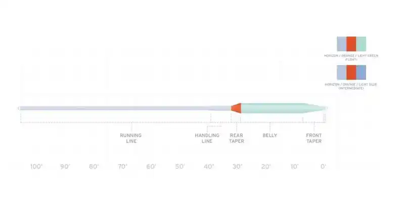 Volantis Integrated Floating 14 g. WF-5