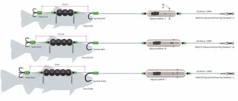 Adjusta Profi River Rig - Deadbait - Maat: L