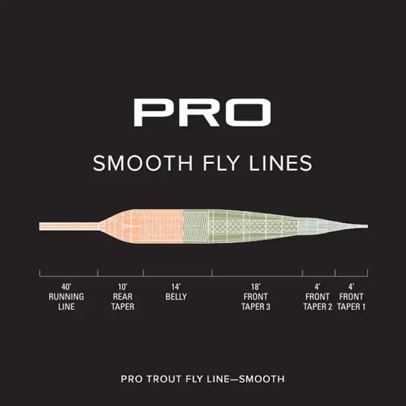Pro Trout Lines - Smooth - WF. 8