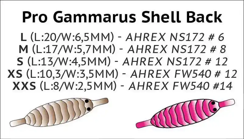 Gammarus Shell Back Black L