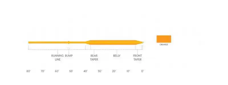 Air Cel Orange WF-4
