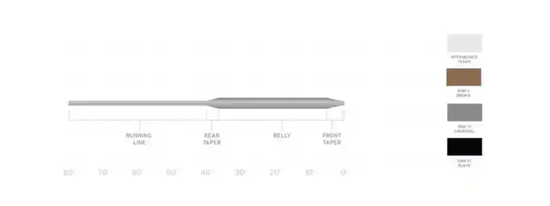 Wet Cel Sink 6  WF-5-S